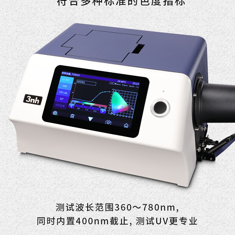 眼鏡霧度值多少？可以測(cè)量嗎？