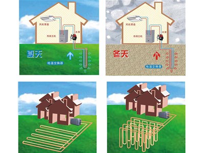 地源熱泵空調(diào)優(yōu)勢(shì)出眾，打井也能環(huán)保節(jié)能